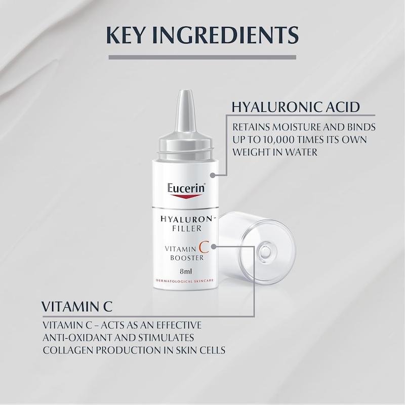 سرم ضد چروک و ویتامینه برند Eucerin مدل  Hyaluron Filler Anti-Aging Face Serum Vitamin C Booster with 