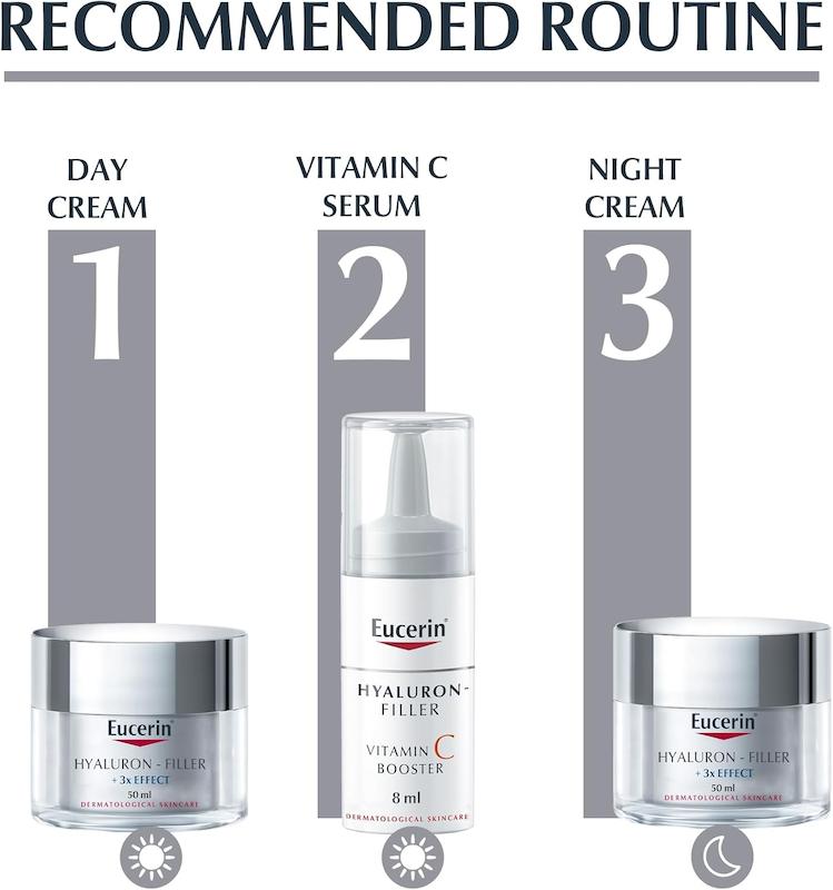 سرم ضد چروک و ویتامینه برند Eucerin مدل  Hyaluron Filler Anti-Aging Face Serum Vitamin C Booster with 