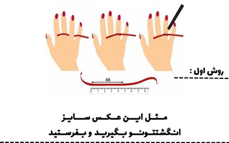 انگشتر پرنده