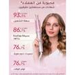 دستگاه کرلی شیگلم صورتی ۱۹ میلی‌متری | SHEGLAM Pink Curling Iron 19mm