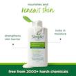 کرم مرطوب‌کننده و آبرسان سیمپل مدل ریچ | Simple Kind to Skin Replenishing Rich Moisturiser