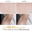 اسپری لایه‌برداردکتر ملاکسین  | Dr. Melaxin Peel Shot Kojic Acid