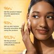ضدآفتاب آنوا Invisible Matte Finish Sunscreen SPF50