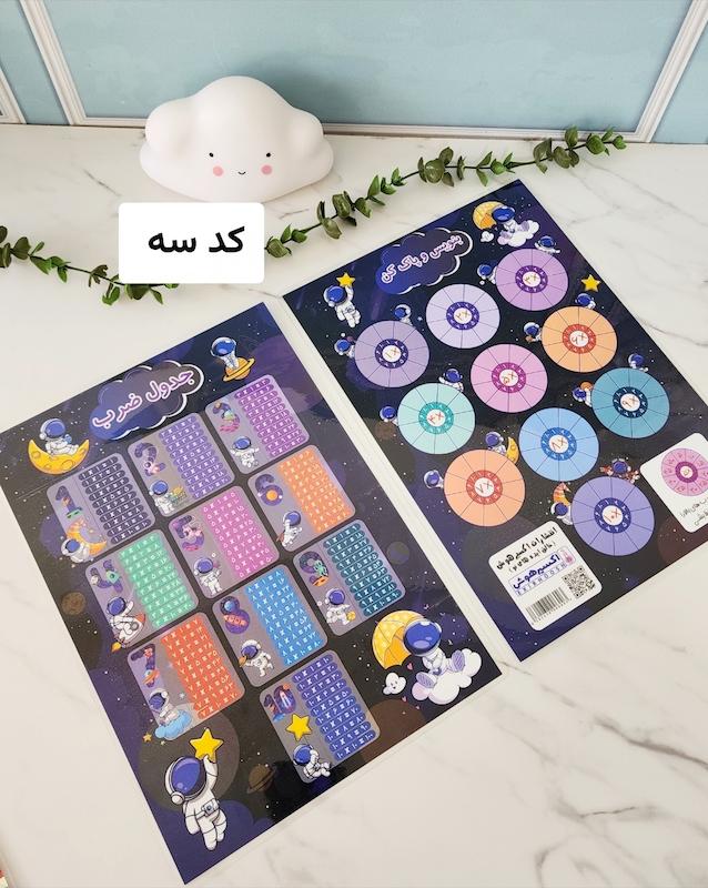 لمینت جدول ضرب 