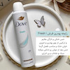 اسپری داو اورجینال UK