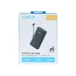 پاوربانک فست شارژ Anker 20000mAh مدل A110EP11 22.5W - مشکی (گارانتی شش ماهه شرکتی)