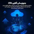 اندروید باکس Beniuse مدل BE-AB05 - مشکی