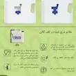 گالن شیردار iRIK ظرفیت 20 لیتری - آبی روشن - RYL