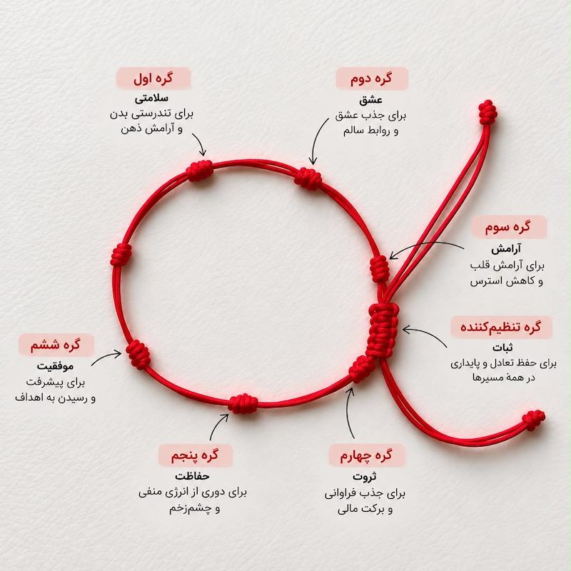 دستبند هفت گره