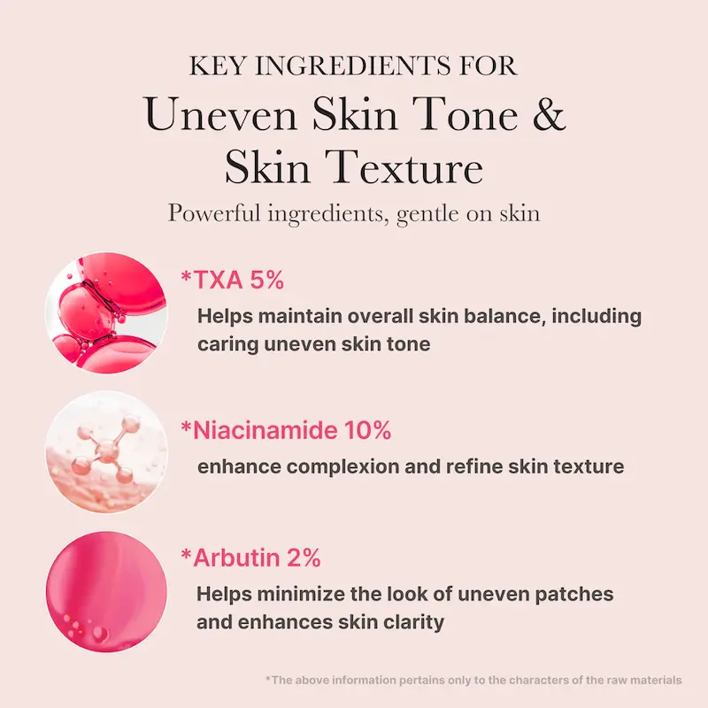 سرم ضدلک و روشن‌کننده مدی کیوب مدل TXA + Niacinamide 15% Serum (Medicube TXA + Niacinamide 15% Serum)
