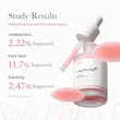 سرم روشن‌کننده و بازسازی‌کننده Medicube مدی کیوب مدل PDRN Pink Peptide Serum حاوی پپتاید و PDRN مناسب ترمیم و شفاف‌سازی پوست حجم 30 میل