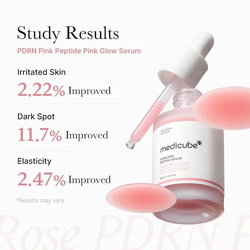سرم روشن‌کننده و بازسازی‌کننده Medicube مدی کیوب مدل PDRN Pink Peptide Serum حاوی پپتاید و PDRN مناسب ترمیم و شفاف‌سازی پوست حجم 30 میل