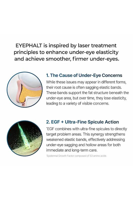 کرم دور چشم ضد چروک روشن کننده دکتر ملاکسین Eyebag cream 