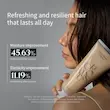 ماسک مو پاکسازی و کنترل چربی نمک دریا گروس GROWUS Sea Salt Therapy Treatment