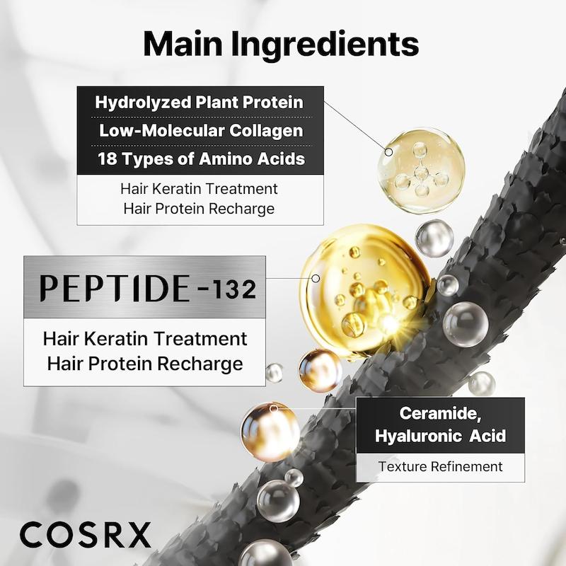 ماسک مو ترمیم کننده پپتاید 132 کوزارکس COSRX PEPTIDE-132 Ultra Perfect Hair Bonding Treatment