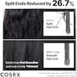 ماسک مو ترمیم کننده پپتاید 132 کوزارکس COSRX PEPTIDE-132 Ultra Perfect Hair Bonding Treatment