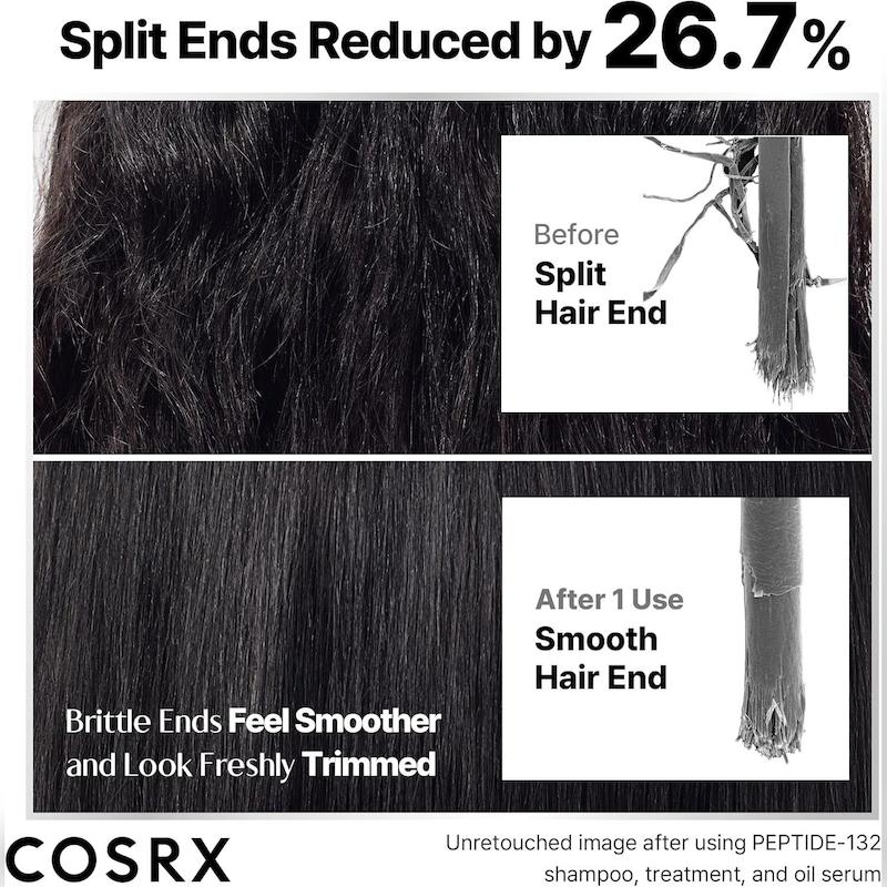 ماسک مو ترمیم کننده پپتاید 132 کوزارکس COSRX PEPTIDE-132 Ultra Perfect Hair Bonding Treatment