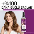 اسپری دوفاز مغذی و محافظ حرارتی گلیس (۲۳۰°C) مدل  Full Hair Wonder