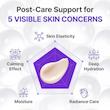 کرم ترمیم‌ کننده PDRN سنتلین 24 مدل Expert Madeca Cream Active Renew