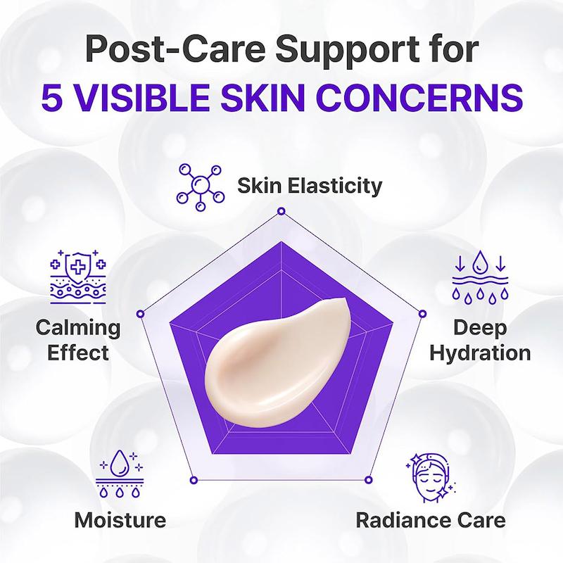 کرم ترمیم‌ کننده PDRN سنتلین 24 مدل Expert Madeca Cream Active Renew