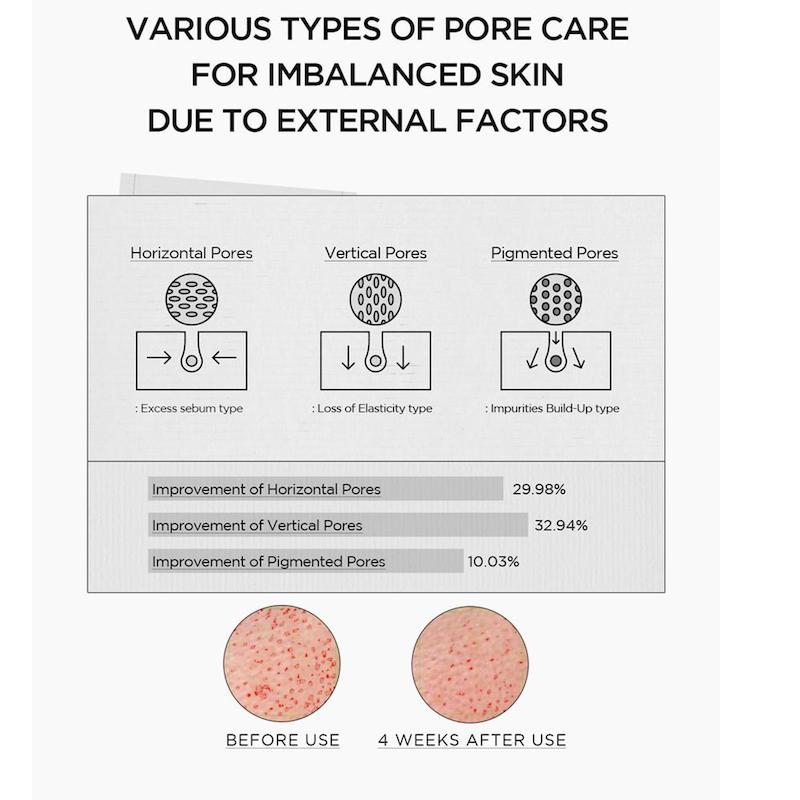 آمپول ضدلک و کنترل کننده منافذ نیاسینامید 10% اسکین 1004 - SKIN1004 Madagascar Centella Tone Brightening Capsule Ampoule / Niacinamide 10%