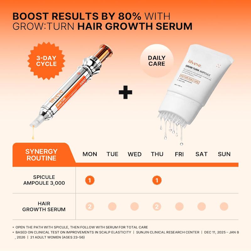 اسکالپ اگزوزوم تقویت کننده و رشد فوری مو لیلیوئه lilyeve GROWTURN Exosome Spicule Ampoule 3000