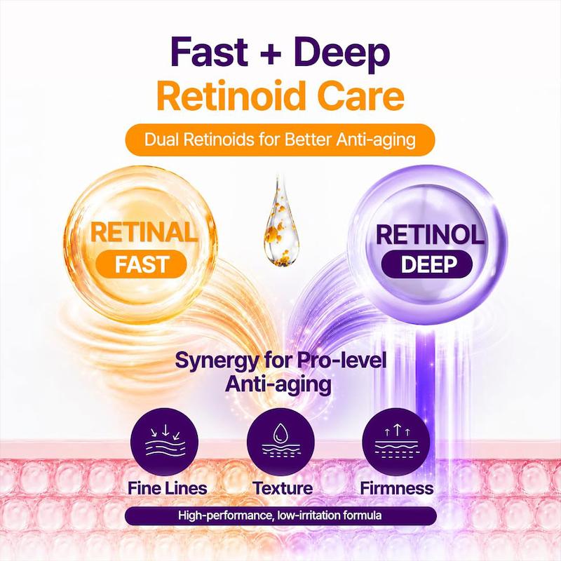 سرم ضد چروک و جوانساز رتینول رتینال 2000 و +NAD پیوریتو Purito Seoul Retinol Retinal 2000 NAD+ Serum