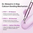 سرم لیفت و سفت کننده کلسیم باندینگ دکتر ملاکسین | Dr.Melaxin Calcium Bonding Serum
