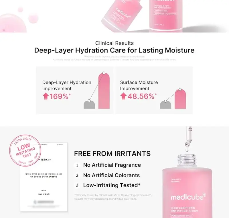 سرم صورتی PDRN پپتاید اولترا لایت مدی‌کیوب | Ultra Light PDRN Pink Peptide Serum