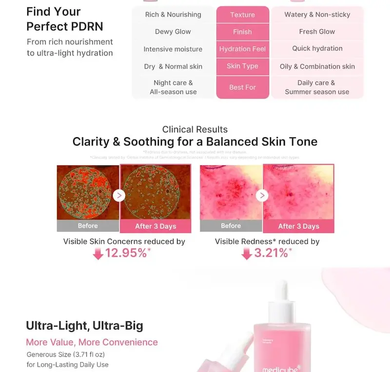 سرم صورتی PDRN پپتاید اولترا لایت مدی‌کیوب | Ultra Light PDRN Pink Peptide Serum