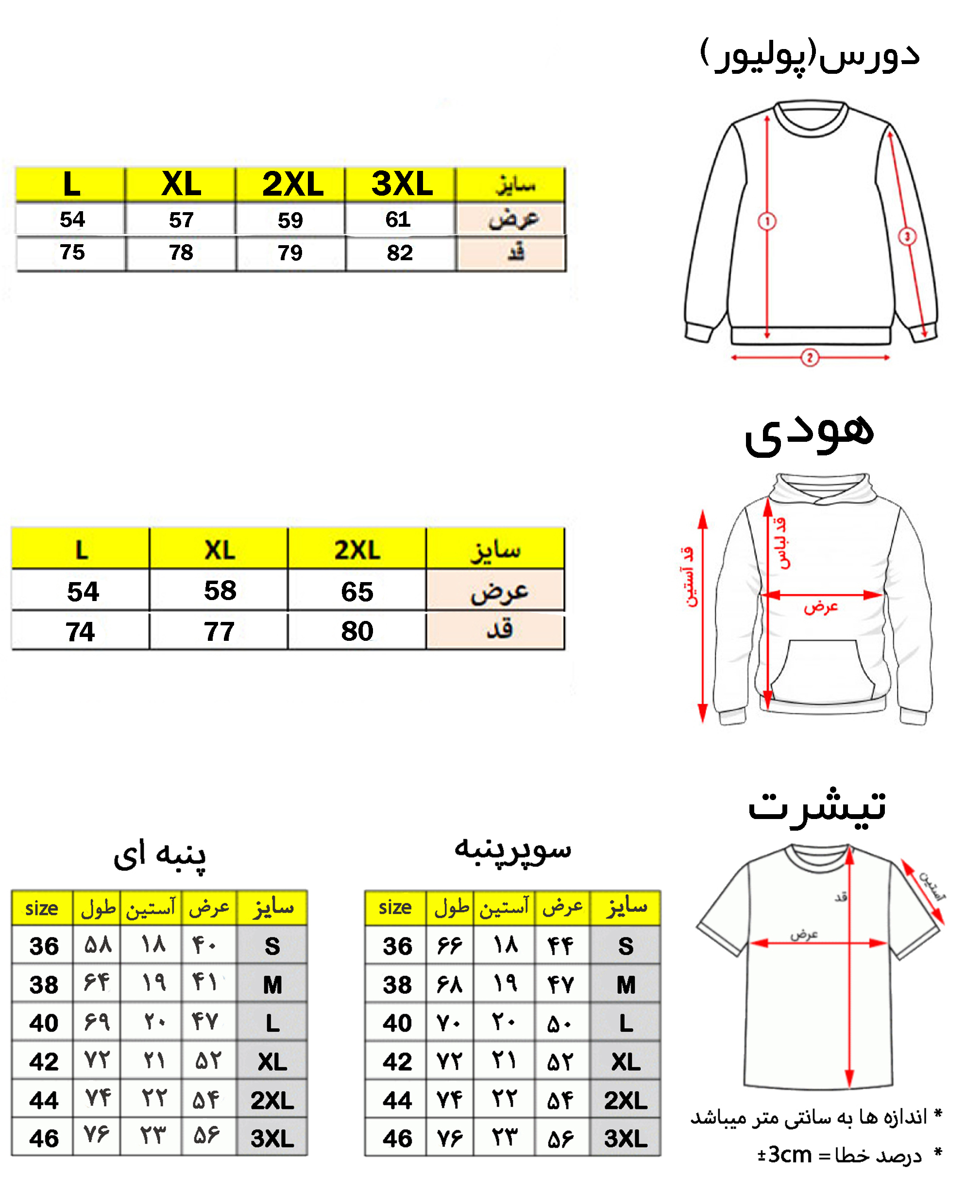 جدول سایزبندی