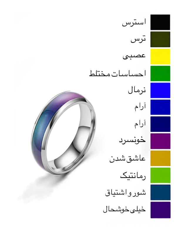 انگشتر جادویی