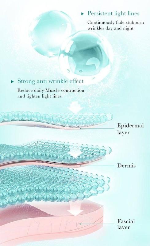 سرم هیالورونیک اسید bioaqua 