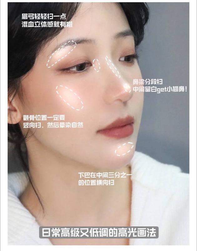 هایلایتر مدادی ( هایلایتر استیکی ) wardabeauty
