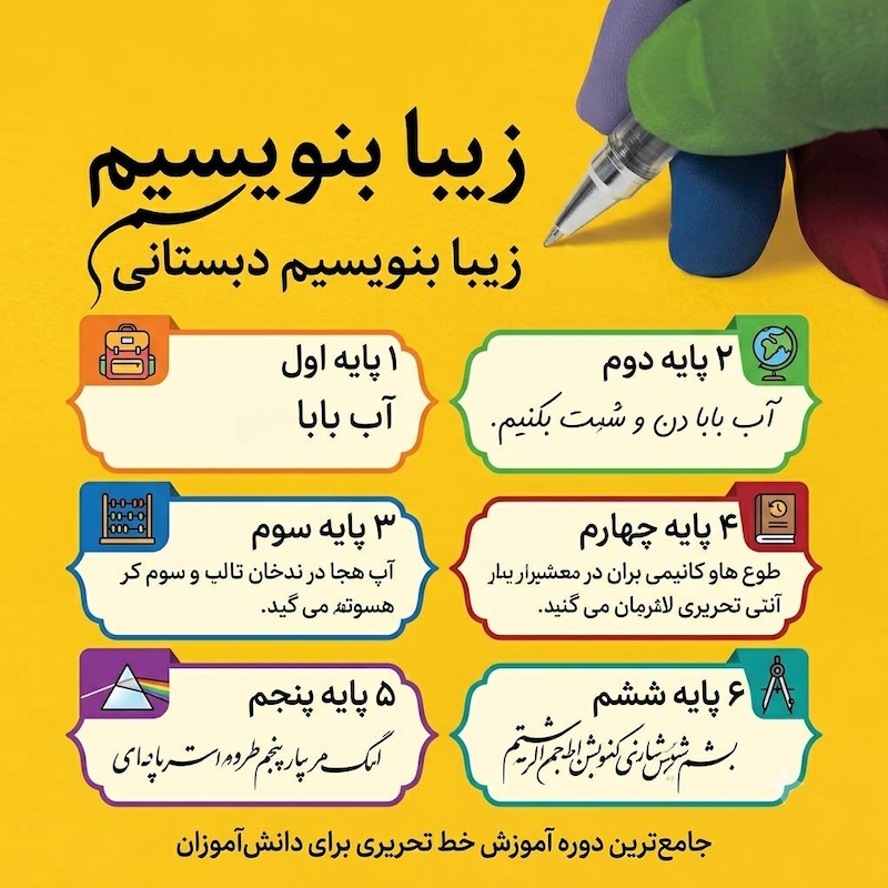 زیبا بنویسیم دبستان(تابستانی)