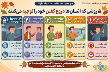 ۵ روشی که انسان‌ها دروغ گفتن خود را توجیه می‌کنند
