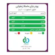 چای ماسالا زعفرانی بدون شکر و شیرین شده با استویا 