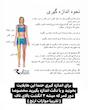 پیراهن ارگانزا لیلیوم 