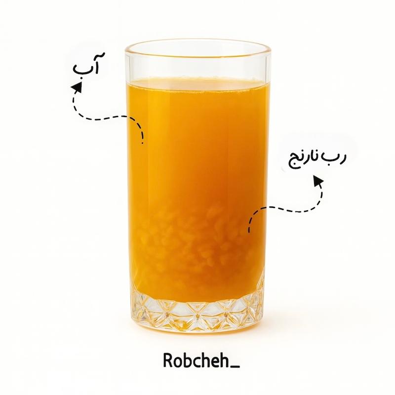 رب نارنج