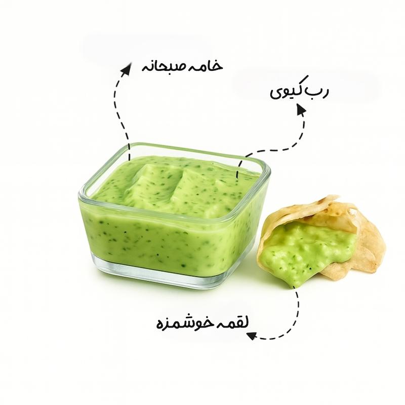 رب کیوی