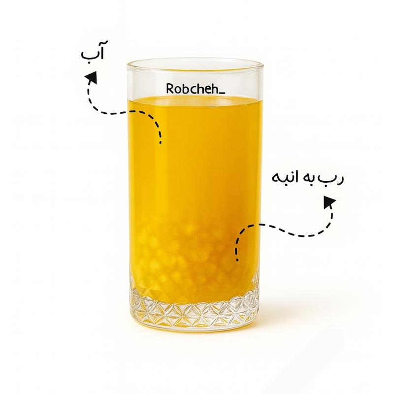 رب به انبه