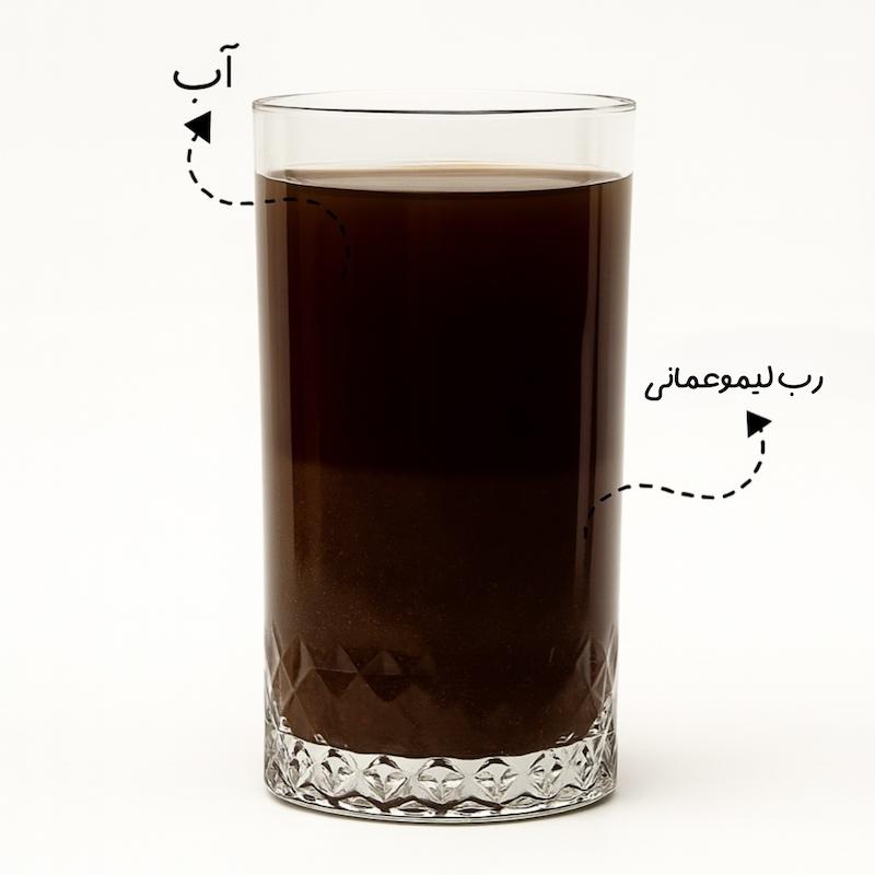 رب لیموعمانی