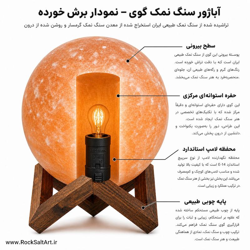 آباژور سنگ نمک مدل گوی طلوع خورشید (کد94)