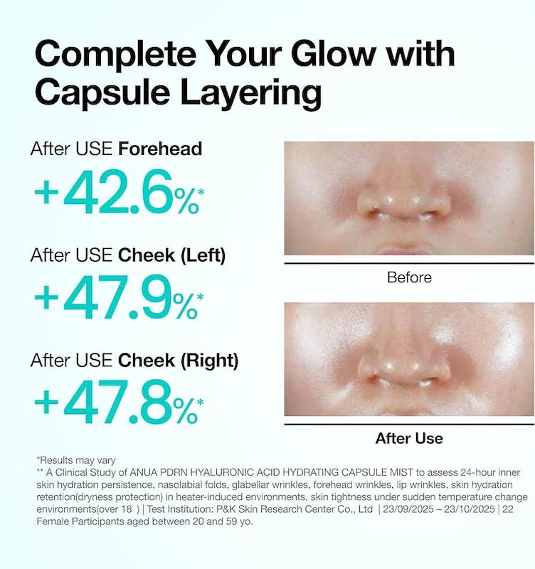 میست آبرسان کپسولی PDRN و هیالورونیک اسید آنوا مدل Dewy Glow حجم 30 میلی‌لیتر