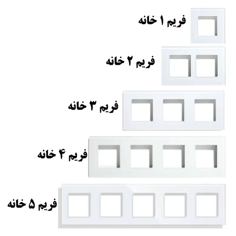 ست-با-هوشمند-7.webp