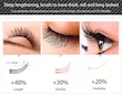 تقویت مژه و ابرو اورجینال لانبنا LANBENA