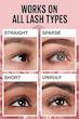 ریمل حجم دهنده و بلند کننده سنسیشنال میبلین Maybelline Lash Sensational Mascara Very Black