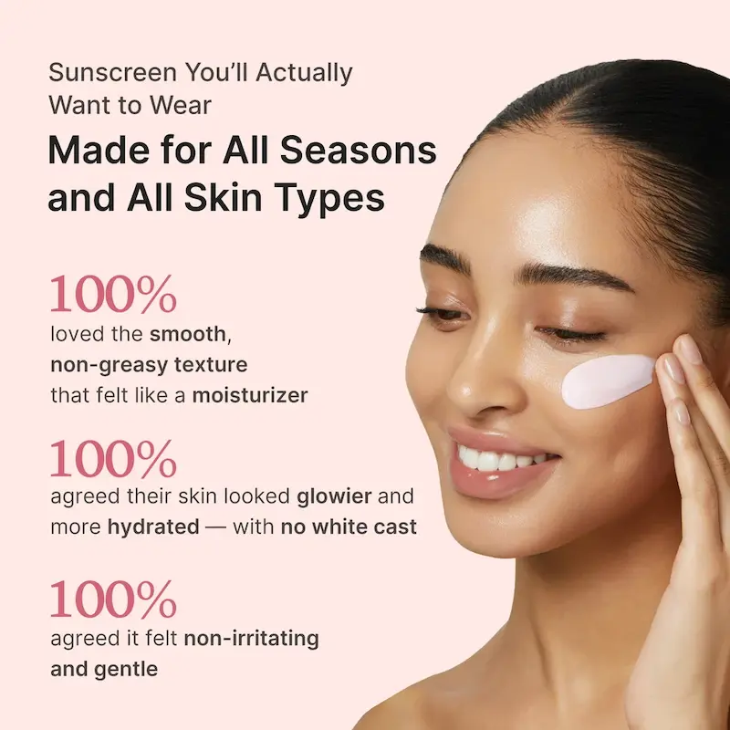 ضد آفتاب کلاژن درخشان No Cast Just Glow Collagen Sunscreen Medicube