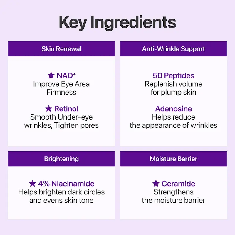 کرم دور چشم رتینول ولومتوکس نامبوزین  Numbuzin NAD+ Retinol Volumetox Eye Cream