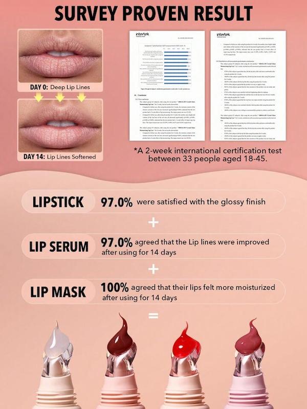 لیپ گلاس آبرسان شیگلم SHEGLAM مدل STRAWBERRY MILK